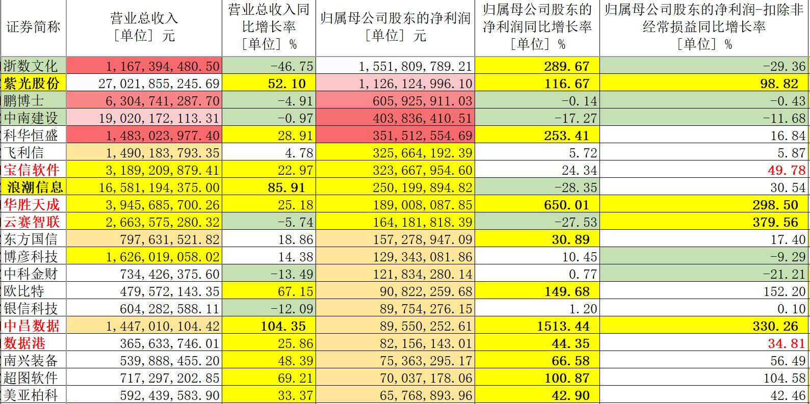 澳门天天开彩好,数据资料解释落实_游戏版256.183