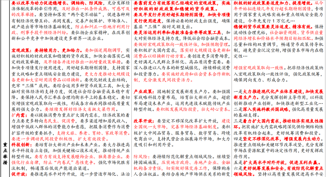 2024年新澳门夭夭好彩最快开奖结果,重要性解释落实方法_入门版2.362