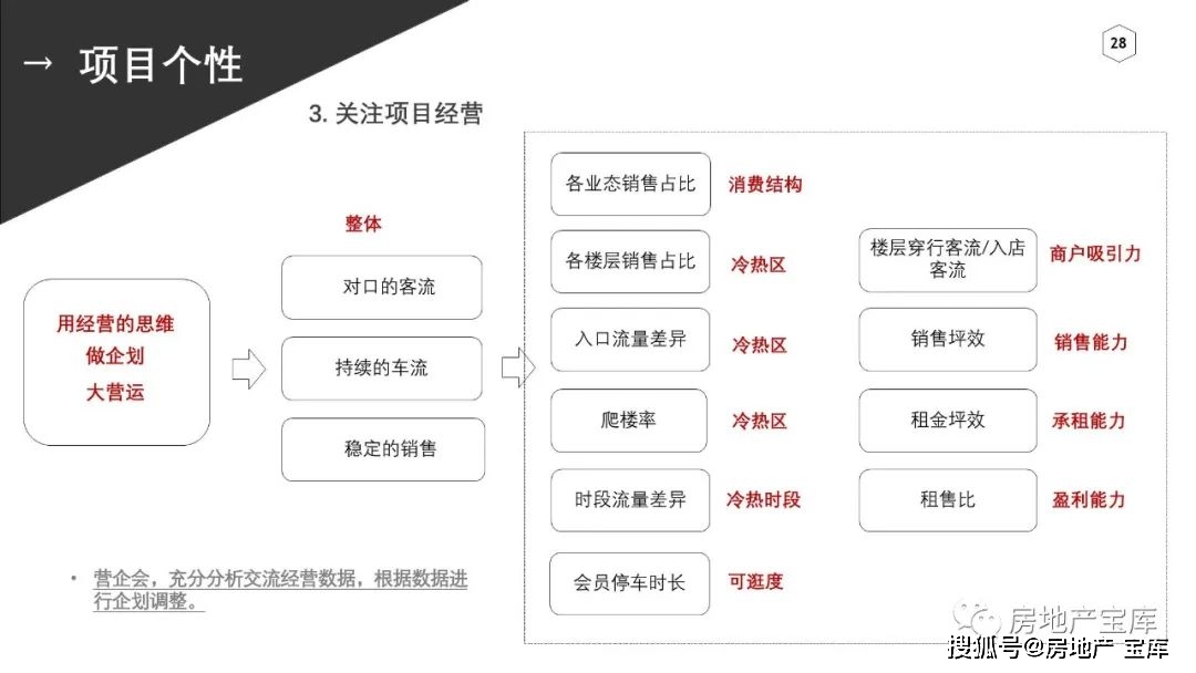 2024新澳资料大全免费下载,结构化推进评估_macOS12.30