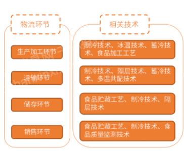 香港2024正版免费资料,涵盖了广泛的解释落实方法_标准版90.65.32