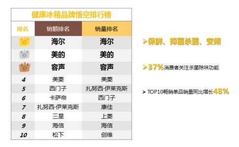 香港正版挂牌,市场趋势方案实施_标准版6.676