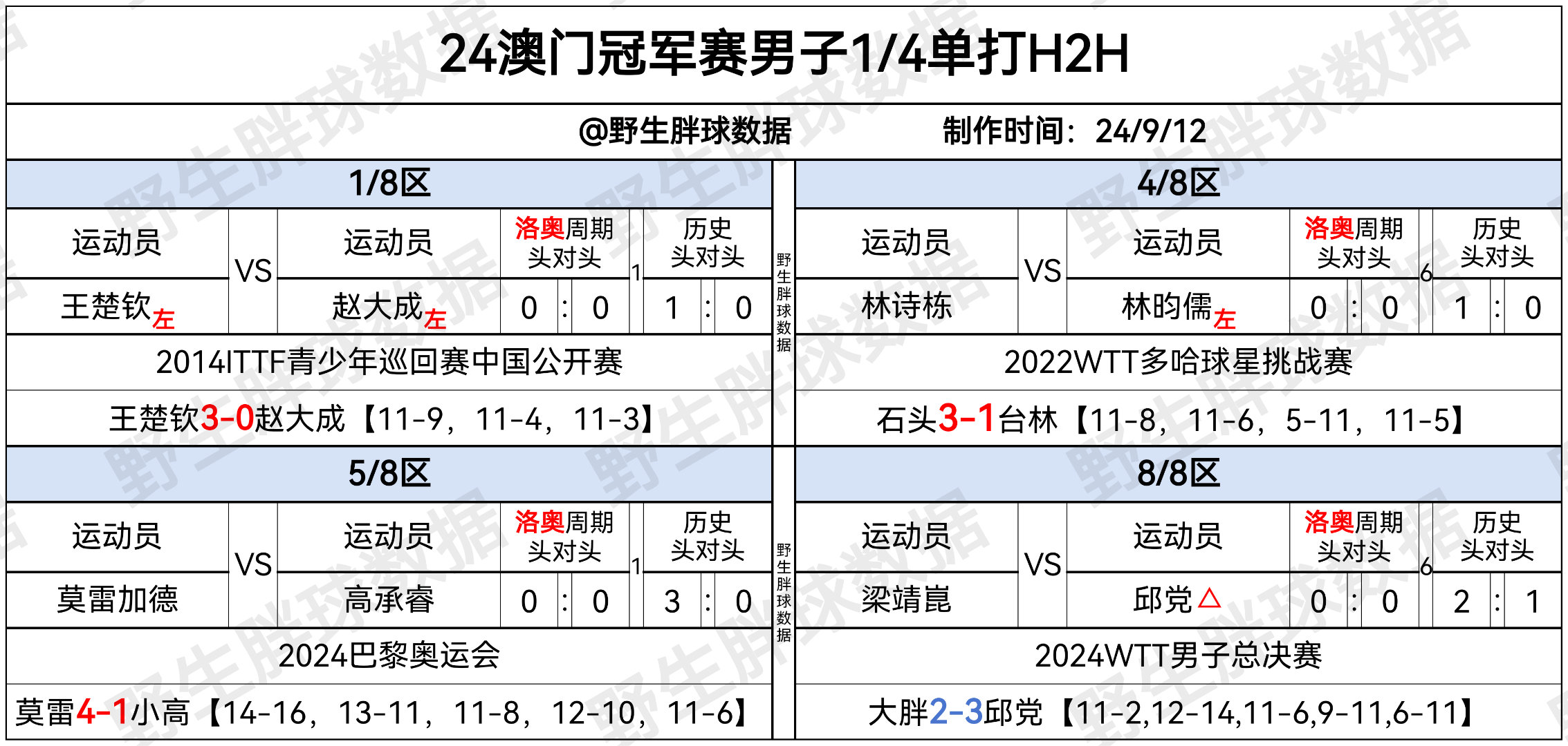 2024年新奥门王中王资料,涵盖了广泛的解释落实方法_粉丝版335.372