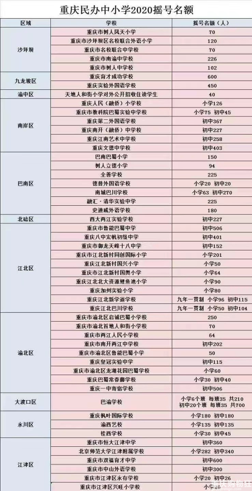 黄大仙三期内必开一肖,实地验证数据计划_Max57.500