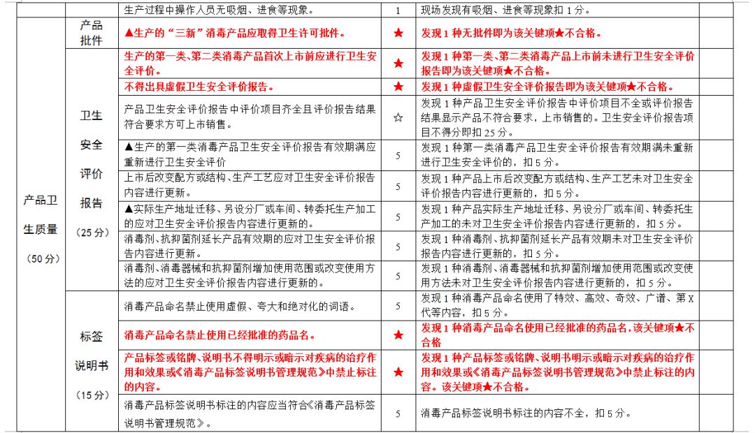 澳门六开奖结果2024开奖记录今晚直播,绝对经典解释落实_精简版105.220