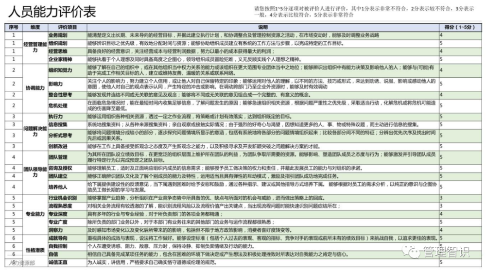 新澳精准资料免费提供,实践策略实施解析_Essential19.153