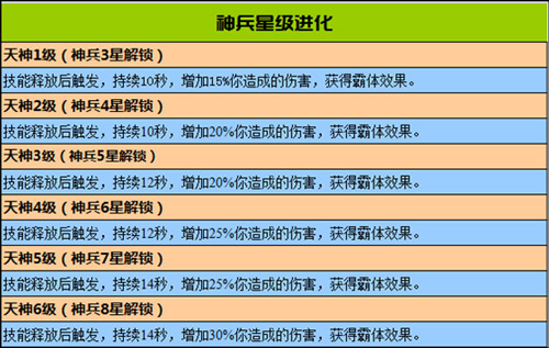 澳门正版资料免费大全新闻,深入分析解释定义_SP75.470