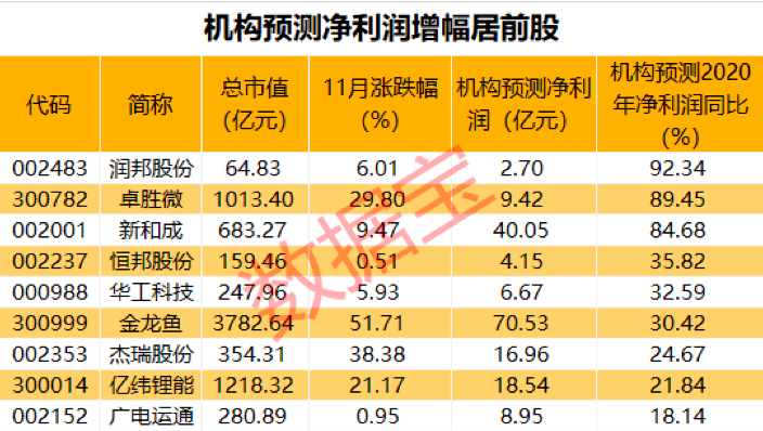 新澳门天天开好彩,精细定义探讨_D版83.529