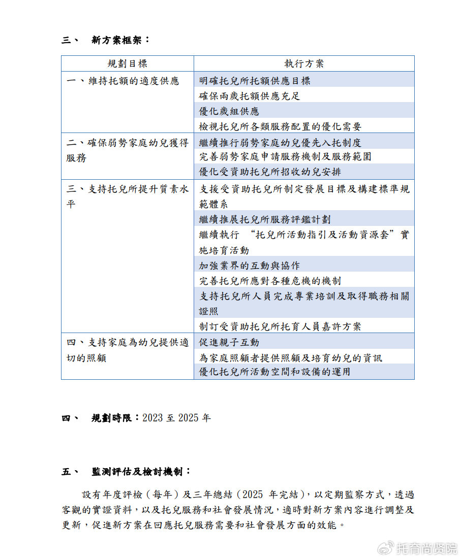 新澳2024年精准资料,国产化作答解释落实_豪华版3.287