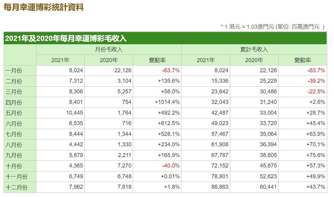 2023年澳门正版资料大全完整,收益成语分析落实_豪华版3.287