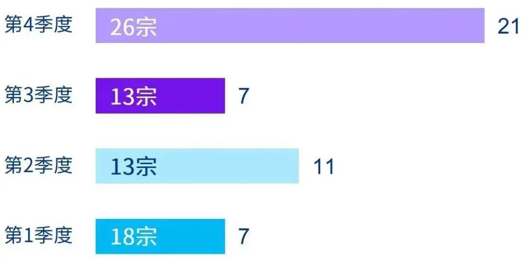 香港2024年免费全年资料大全,最新核心解答落实_交互版3.888