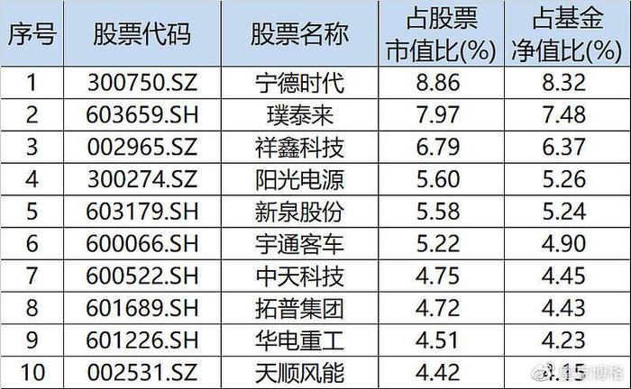 新澳门资料大全正版资料2023,可靠解答解释定义_LT12.890