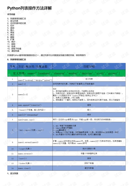 2024新奥正版资料免费,可靠性方案操作策略_标配版65.300