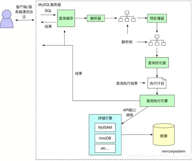 澳门118开奖结果查询,完善的执行机制解析_增强版8.317