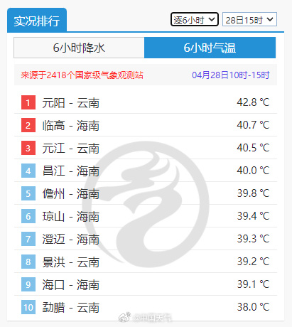 澳门今晚开什么生肖号码哪几项谁大,经典解释落实_win305.210