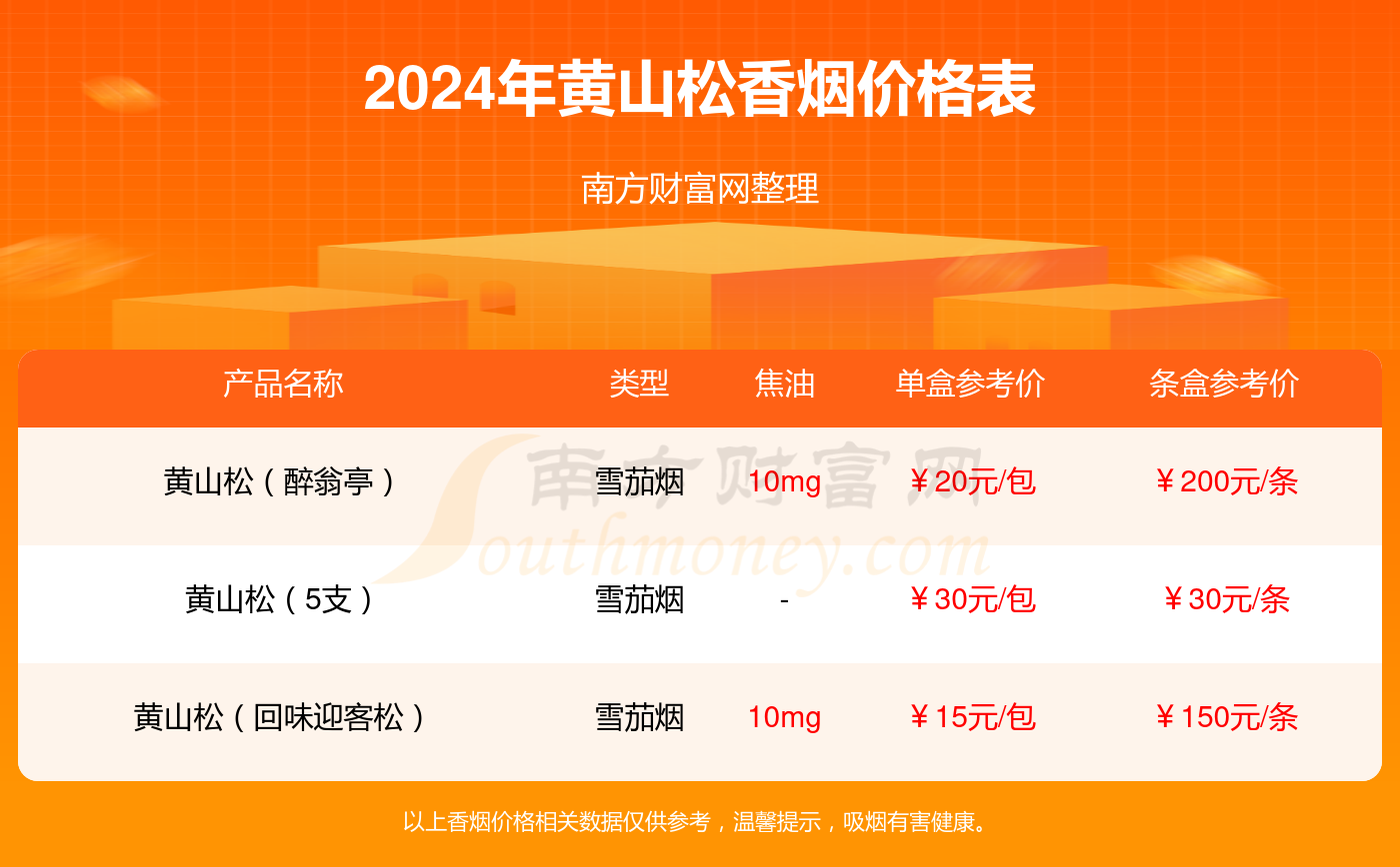 2O24管家婆一码一肖资料,市场趋势方案实施_试用版7.236