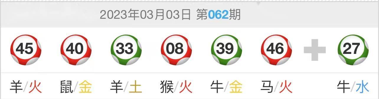 澳门三肖三码精准100,预测解析说明_HT56.779