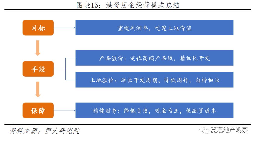 4777777最快香港开码,实地研究数据应用_Elite99.115