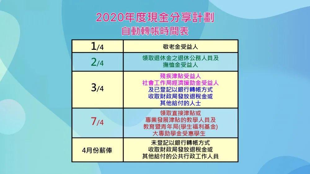 澳门2024年今晚开奖号码,整体规划执行讲解_静态版8.22