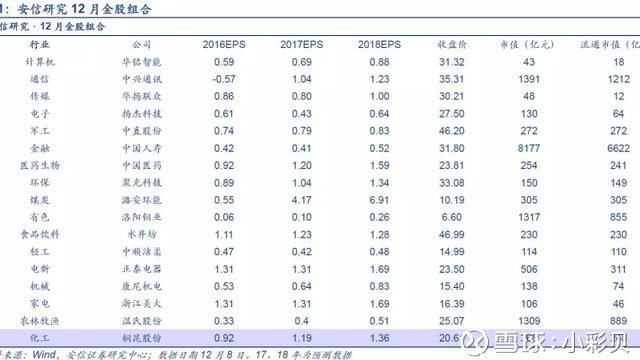 新澳门彩4949最新开奖记录,经济方案解析_X版40.427