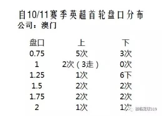 澳门开奖结果+开奖记录表2c,决策资料解释落实_试用版7.236