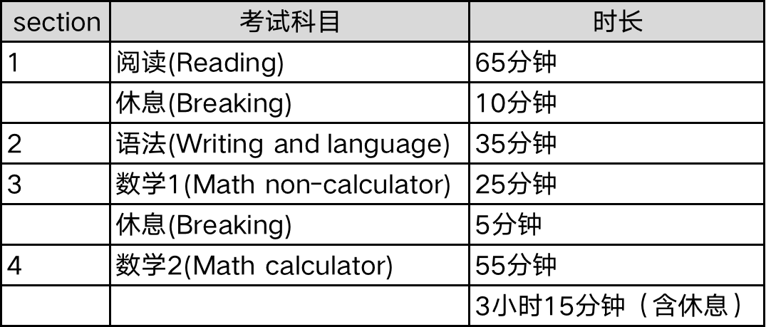 向碧曼 第2页