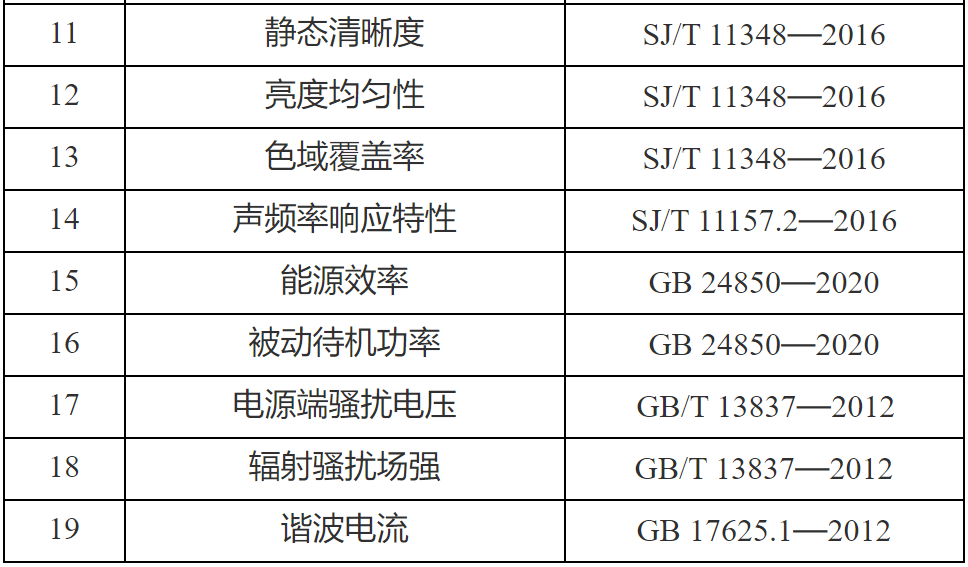 澳彩天天开彩近期记录,国产化作答解释落实_Android258.183