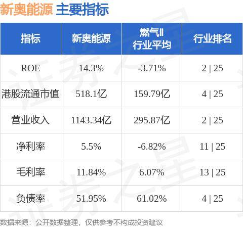 新奥彩最新资料,绝对经典解释落实_3DM7.239