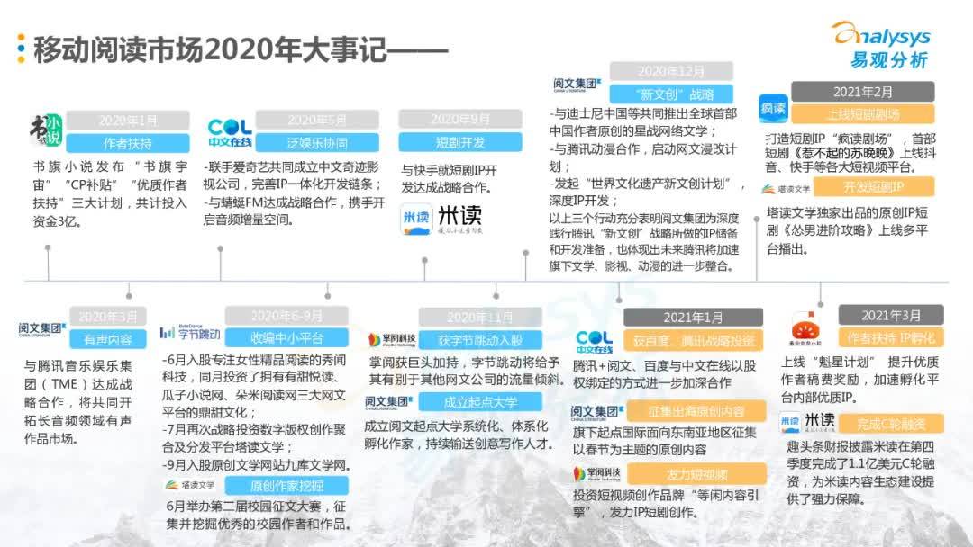 管家婆必中一肖一鸣,综合数据解析说明_Essential94.425