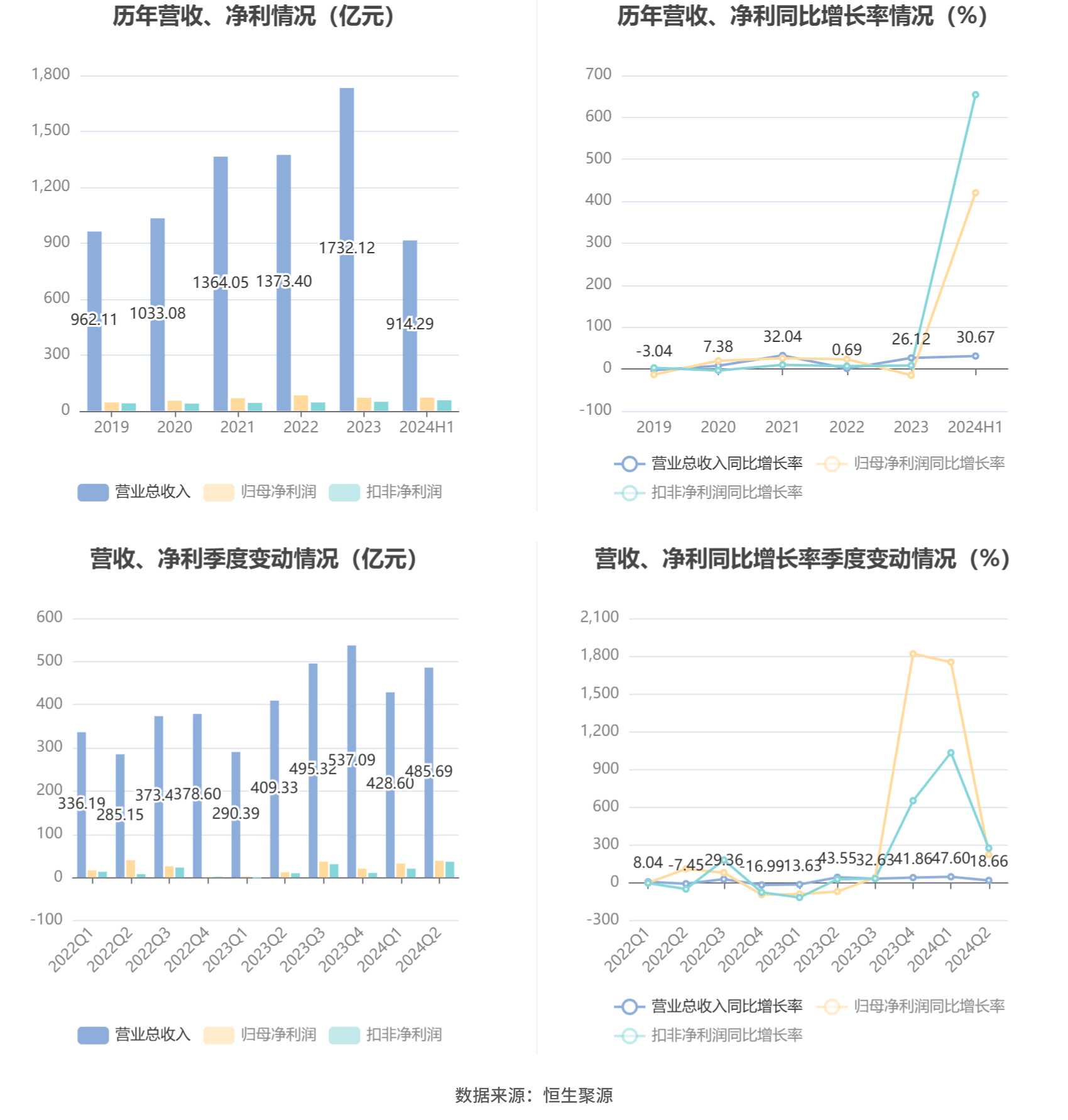 澳门天下彩天下网,资源整合策略实施_3DM36.30.79