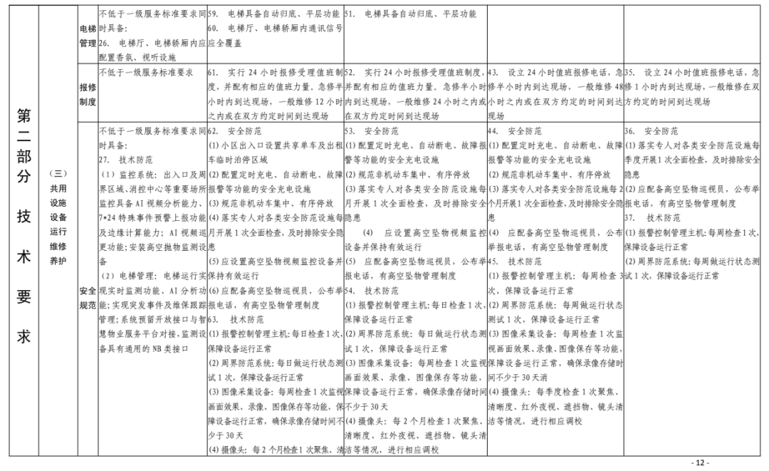 海角国产乱辈乱精品视频,动态调整策略执行_标准版90.65.32