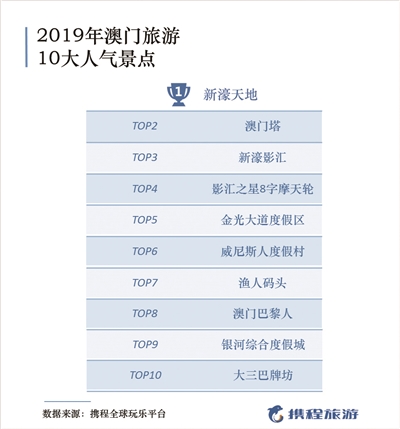 新澳门码内部资料免费,数据资料解释落实_娱乐版305.210