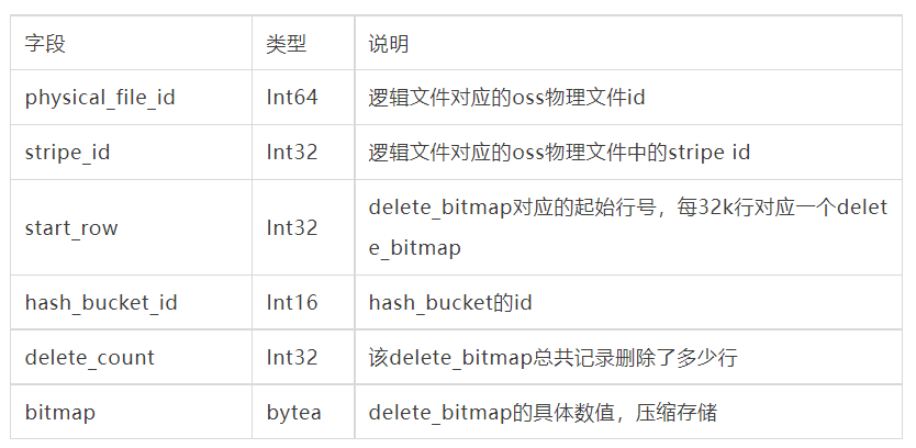 白小姐三肖必中生肖开奖号码刘佰,涵盖了广泛的解释落实方法_试用版7.236