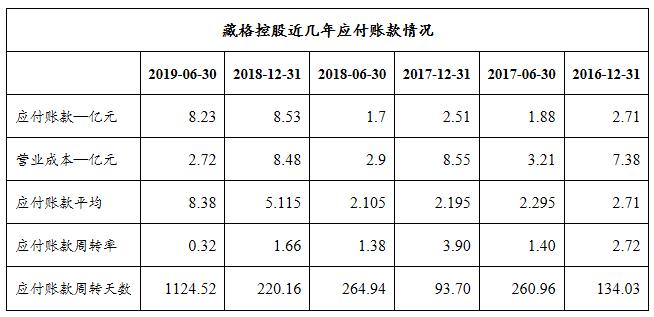 澳门管家婆一码一肖,收益成语分析定义_NE版25.25