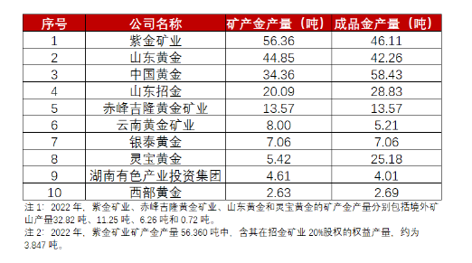 乘又 第2页