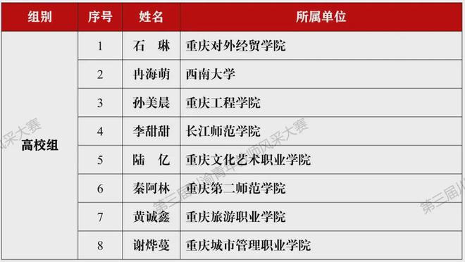 2024年澳门免费资料大全,全面理解执行计划_升级版9.123