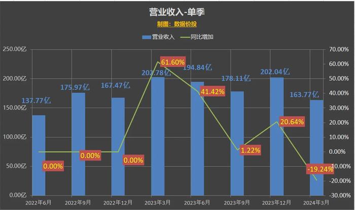 新澳2024年精准资料期期,数据资料解释落实_游戏版1.967