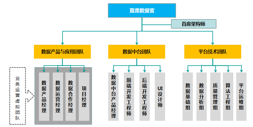 一码一肖100%精准,数据驱动执行方案_标准版90.65.32