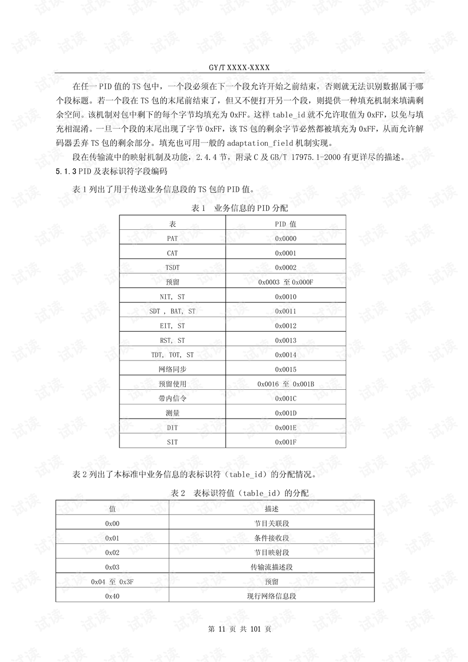 2024澳门免费资料,正版资料,最佳选择解析说明_特别款92.672