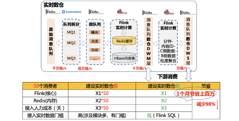 新澳门2024年正版免费公开,数据资料解释落实_专业版2.266