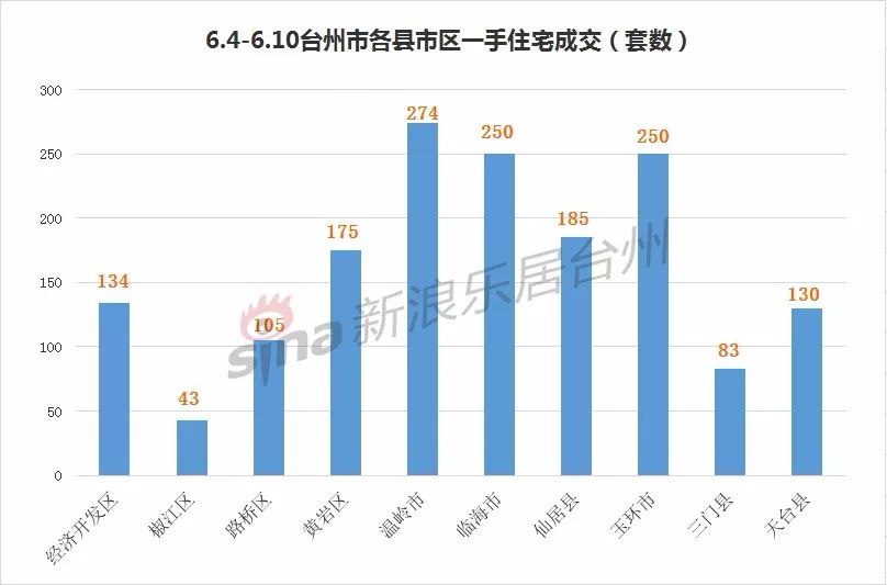 新澳天天开奖资料大全最新,市场趋势方案实施_入门版2.382