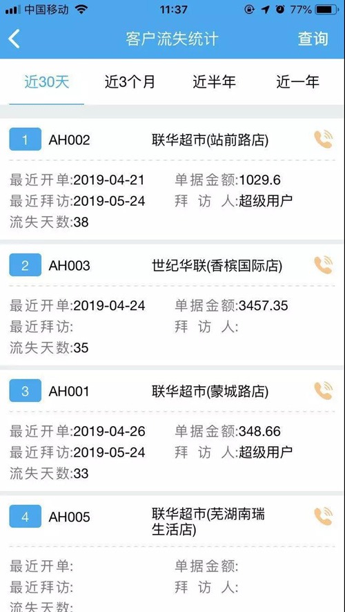 7777788888管家婆免费,数据支持执行策略_5DM22.762