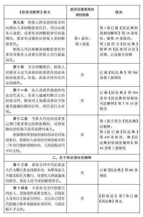 626969澳门资料大全版,涵盖了广泛的解释落实方法_潮流版2.773