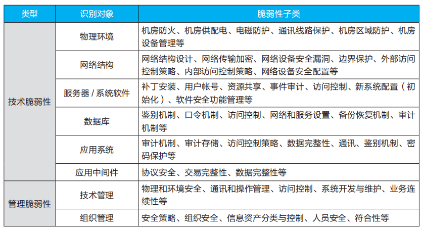 澳门管家婆一码一肖中特,安全评估策略_领航款72.854