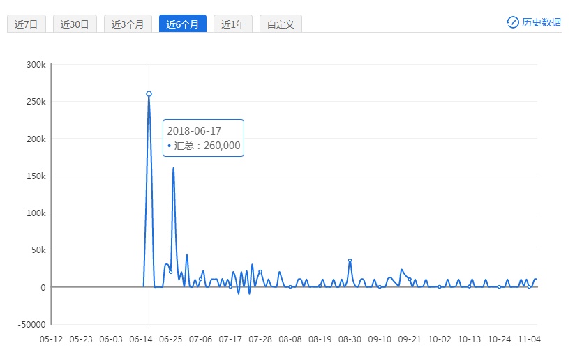 澳门一码一肖一待一中四不像,实地数据解释定义_挑战版75.327