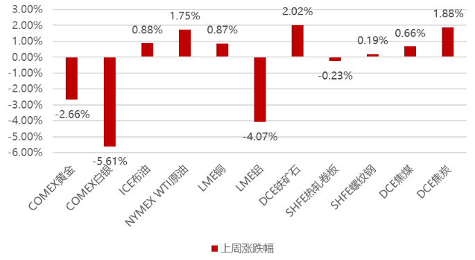 澳门一码一码100准确2024,市场趋势方案实施_win305.210