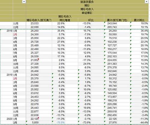 2024澳门天天开好彩大全开奖记录,科学化方案实施探讨_精英版201.123