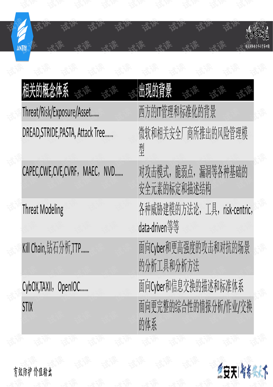 新澳门历史所有记录大全,决策资料解释落实_升级版6.33