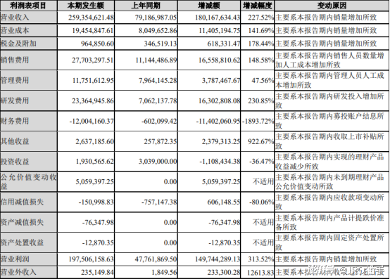 2024香港特马今晚开奖,国产化作答解释落实_工具版6.632