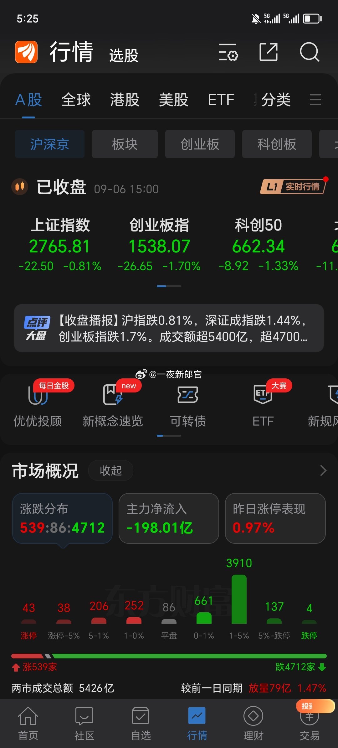 黄大仙资料一码中持,最新热门解答落实_娱乐版305.210