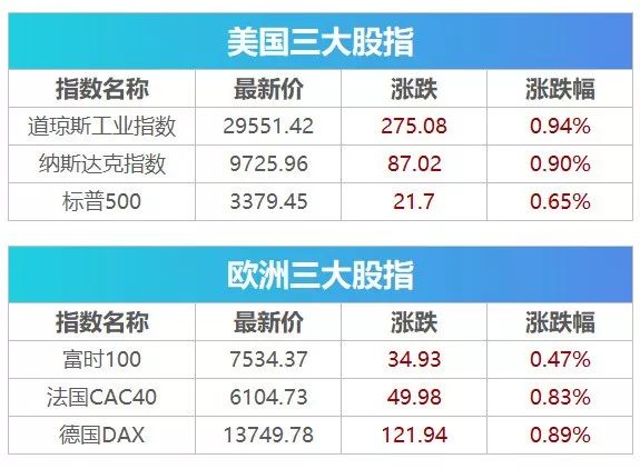 2024今晚澳门开奖结果,经济性执行方案剖析_定制版8.213